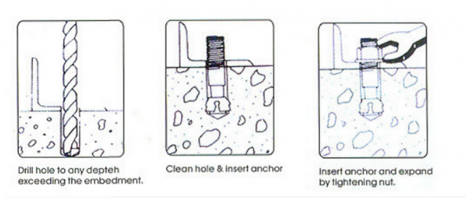 Pernos concretos modificados para requisitos particulares de la